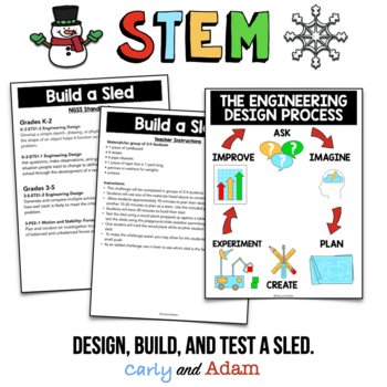 STEM, STEAM, or STREAM? What is the Difference? — Carly and Adam