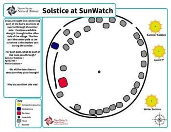 Preview of Winter Solstice at SunWatch