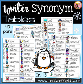 Preview of Winter Synonym List Table