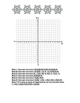 Winter Themed Hidden Picture Coordinate Grid by Teaching for understanding
