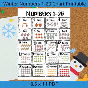 printable number posters 1 20 teaching resources tpt