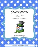 Winter Verb Tenses