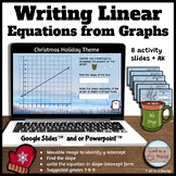 Winter Holiday Writing Linear Equations from a Graph Digit