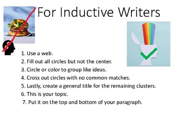 Preview of Winter Writing Prompt Help For Inductive Writers: 7 Steps to So Correct!