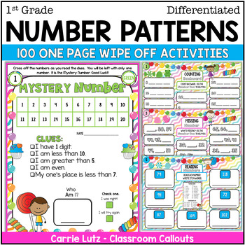 Number Sense Centers | Differentiated Math Centers | TpT