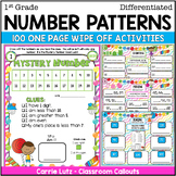 Number Patterns Math Centers – Differentiated