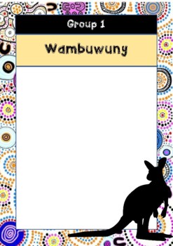 Preview of Wiradjuri Groups