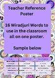 Wiradjuri Language Teacher Reference Poster