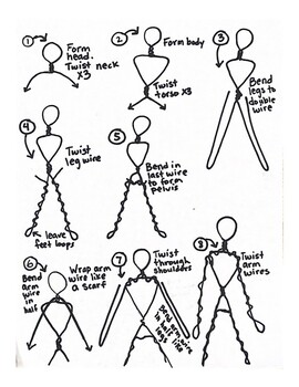 Wire Person Armature Handout By Ms Hagen Art Class 