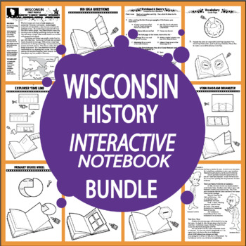 Preview of Wisconsin History State Study – ALL CONTENT INCLUDED – No Textbook Needed