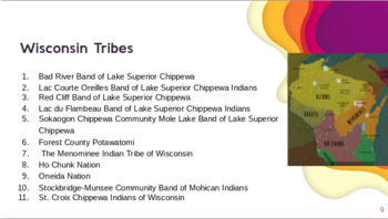 Preview of Wisconsin Native American Tribes Research and Share
