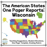 Wisconsin One Pager State Report | USA Research Project | 