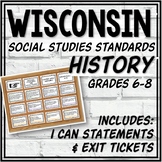 Wisconsin History Standards (6-8) Bulletin Board