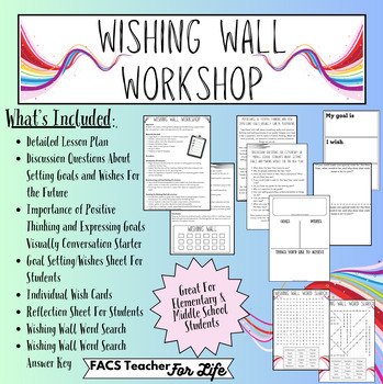 Preview of Wishing Wall Workshop - New Years, Elementary, Middle School, SEL, Goal Setting