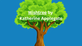 Wishtree by K. Applegate Battle of the Books Style Questions