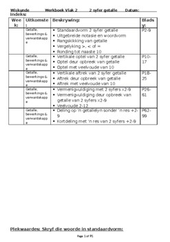 Wiskunde Vlak 2 (2 syfer getalle) by Study Champ | TPT