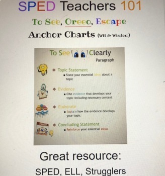 Preview of Wit & Wisdom Anchor Charts To SeeC, OREEO, ESCAPE