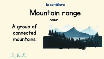 Preview of Wit & Wisdom: Grade 4 Module 2 Mountains Vocabulary Slides