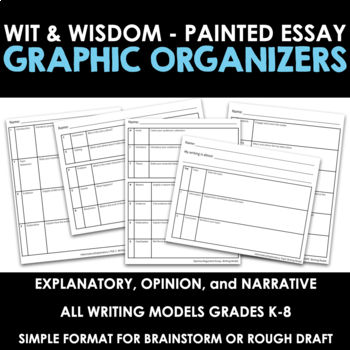 Preview of Wit & Wisdom Writing Graphic Organizers