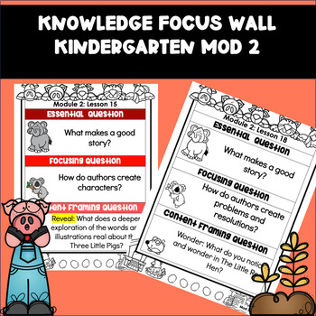 Preview of Knowledge Focus Wall Kindergarten Once Upon a Farm