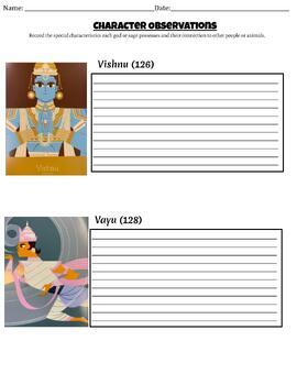 Preview of Wit and Wisdom Gr 6 - Ramayana: Divine Loophole Character Annotation Packet
