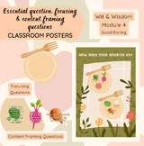 Wit and Wisdom: Grade 2 Module 4 Focus Wall