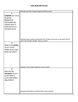 Preview of Wit and Wisdom Grade 4 Module 2 Lesson 20-26 Narrative Planning Packet