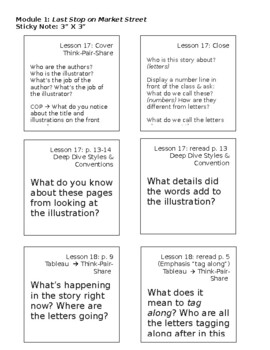 Wit and Wisdom Kindergarten Module 1 Lessons 17-22 Read Aloud Sticky Notes