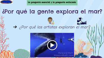 Preview of Wit and Wisdom Literacy ELA Grade 3 Module 1 Lesson 1 Slides in Spanish