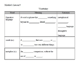 Guided Notes (EL, SPED support) Wit and Wisdom: Grade 4 : 