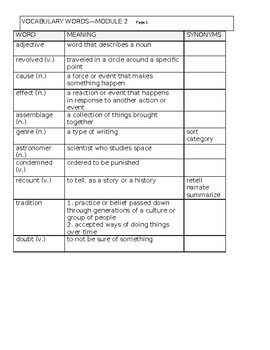 Preview of Wit and Wisdom Module 2 Vocabulary Words