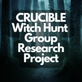 Witch Hunts - Modern Day and Throughout History - Crucible