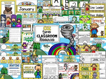 19 Easy Wizard Classroom Theme Ideas