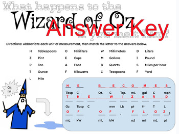 Preview of Wizard of Oz Units of Measurment Riddle: Customary and Metric