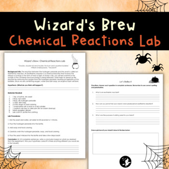 Preview of Wizard's Brew Chemical Reactions | Exothermic Reactions Lab | October Science