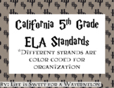 Wizarding Fifth Grade I Can Statements - Common Core - California