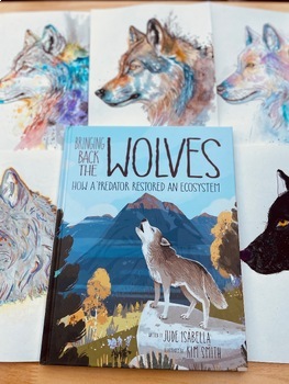 Preview of Wolf Art Printable- Literature Based Nature & Science Study