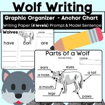 Preview of Wolf Writing and Labeling- Informative (Have Can Are) w/ Anchor Charts Animal