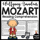 Composer Wolfgang Amadeus Mozart Biography Reading Compreh