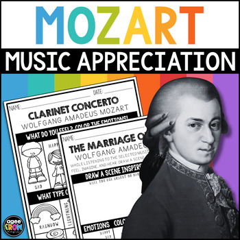 Preview of A Classical Prodigy: Exploring the Iconic Music of Wolfgang Amadeus Mozart