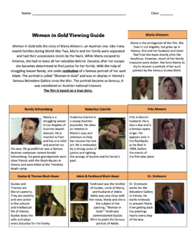 Preview of Woman in Gold Film Guide