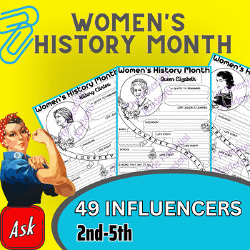 Preview of Women History Month Biography Research Templates, 48 Great Women In History