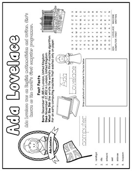 Preview of Women Inventor Placemats