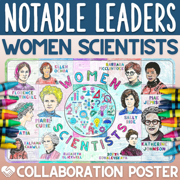 Preview of Women's History Women Scientists Collaborative Poster Activity | STEM Leaders