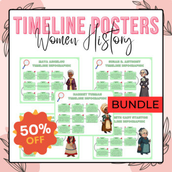Preview of Women Who Changed the World | Inspiring Timeline Posters BUNDLE!