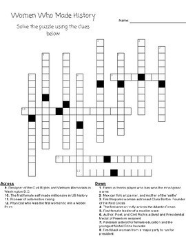 Women Who Made History Crossword Puzzle By History Fusion Tpt