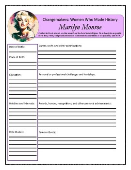 Preview of Women Who Made History: Marilyn Monroe Biography Worksheet