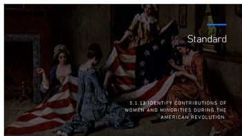 Preview of Women and Minorities in the American Revolution 10 Day Unit - Google Site - PBL