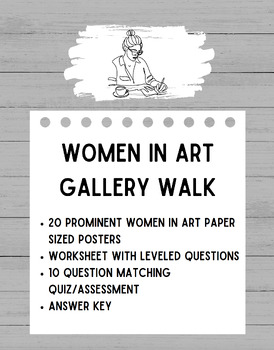 Preview of Women in Art Gallery Walk Activity