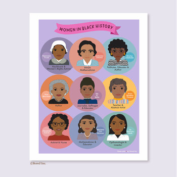 Preview of Women in Black History Art Print